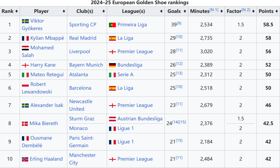 中国男子冰壶队米兰冬奥会资格赛5-2战胜菲律宾，豪取三连胜（米兰冬奥资格赛：中国男冰壶队5比2击败菲律宾，豪取三连胜）