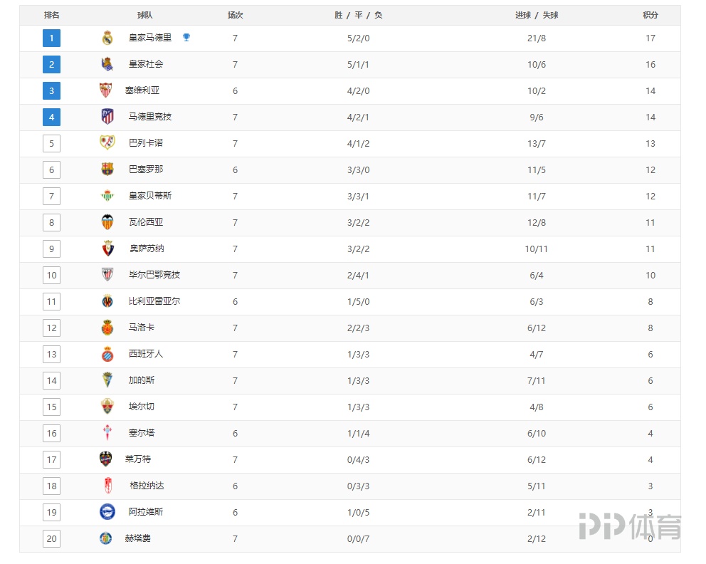 法尔克：阿斯拉尼进入拜仁和多特引援名单，球员解约金3000万（法尔克：拜仁、多特将阿斯拉尼列入引援名单，解约金为3000万）