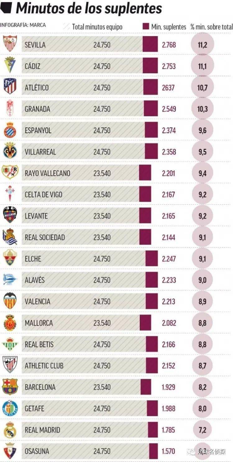 决战时刻致命失误！威金顿14中8得到23分5篮板10助攻（最后关头葬送良机！威金顿14投8中斩获23分5篮板10助攻）